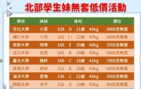 👼學生無套系列👼    🔘地區：#北中南部推薦